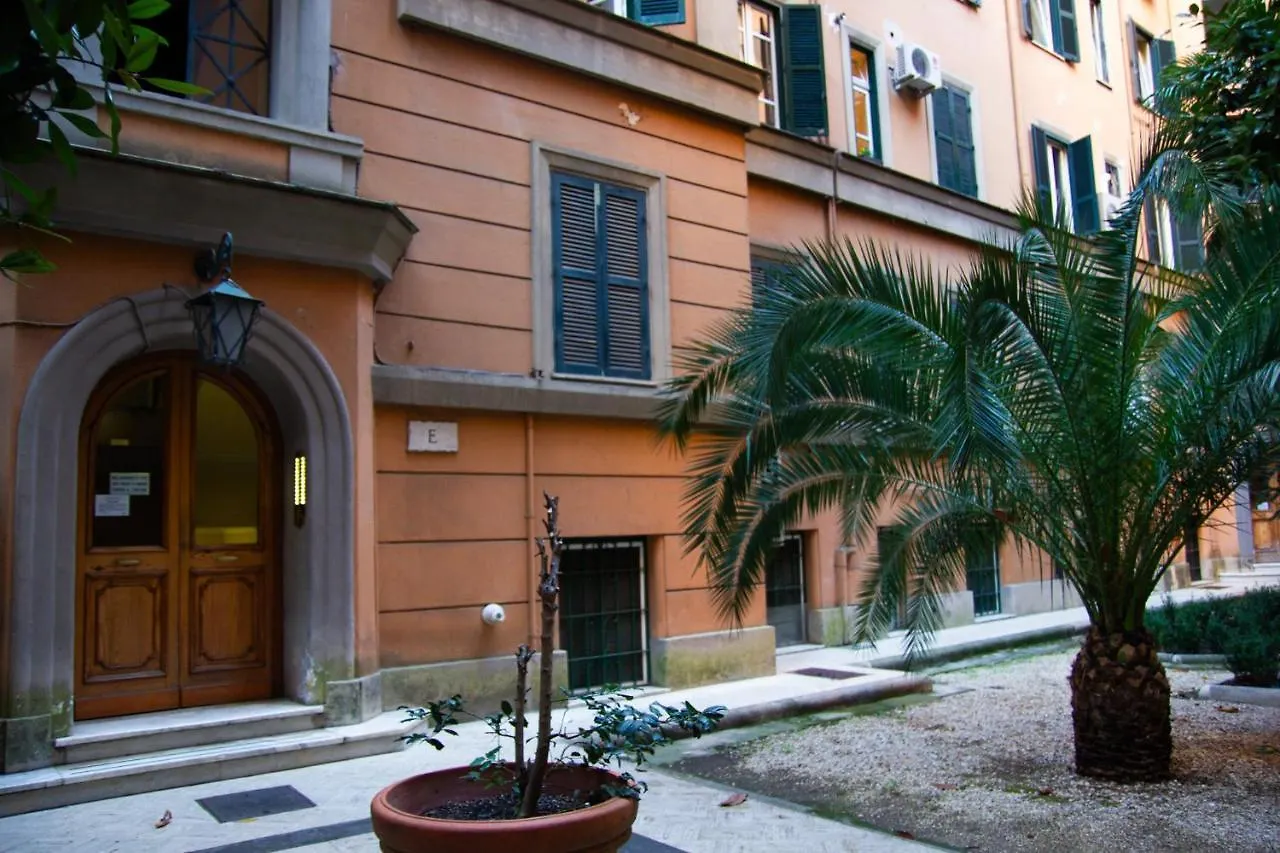 Home Rent Mancini contacts